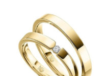 Equivalencia Tallas Anillos Equivalencia en las Tallas de Anillos